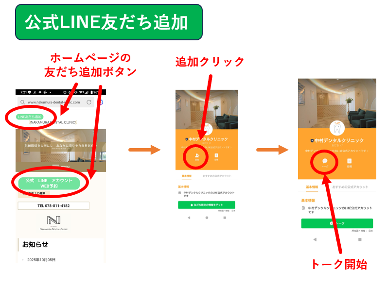 一般歯科